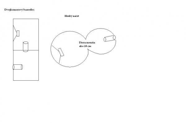 foto k příspěvku  od clarion