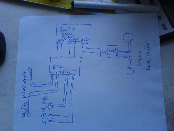 foto k příspěvku  od m1tv