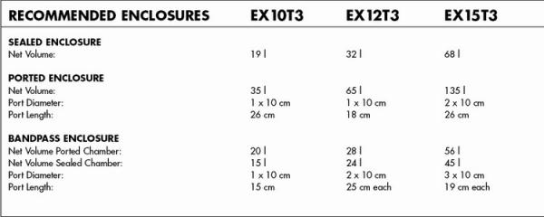 foto k příspěvku  od All