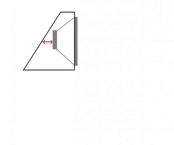 foto k příspěvku  od makk