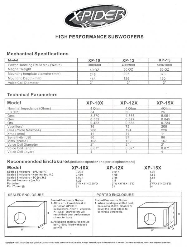 foto k příspěvku  od bulbus