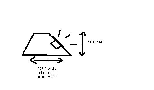 foto k příspěvku  od Syrup