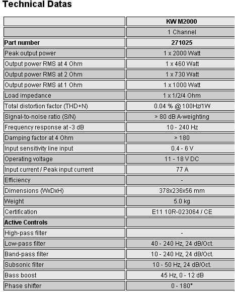 foto k příspěvku  od Syrup