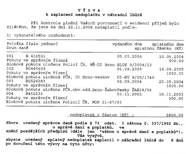 foto k příspěvku  od Mr.Loony