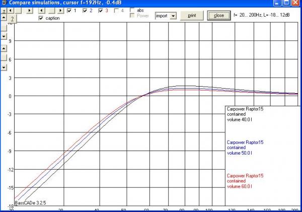 foto k příspěvku  od Vita_Megane