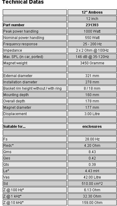 foto k příspěvku  od Syrup