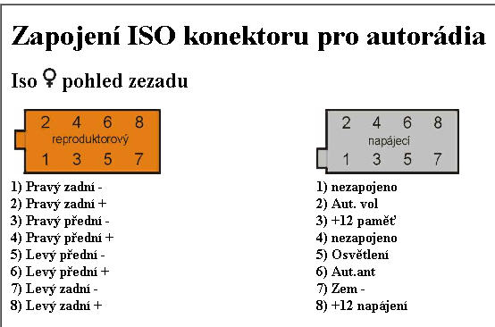 foto k příspěvku  od Kolda