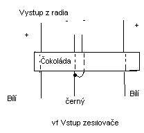 foto k příspěvku  od Squere