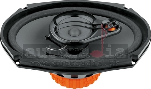 foto k příspěvku  od Antonio