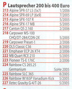 foto k příspěvku  od erix7