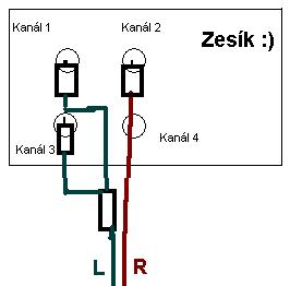 foto k příspěvku  od DevoteeG2