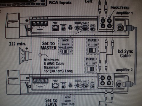 foto k příspěvku  od macek