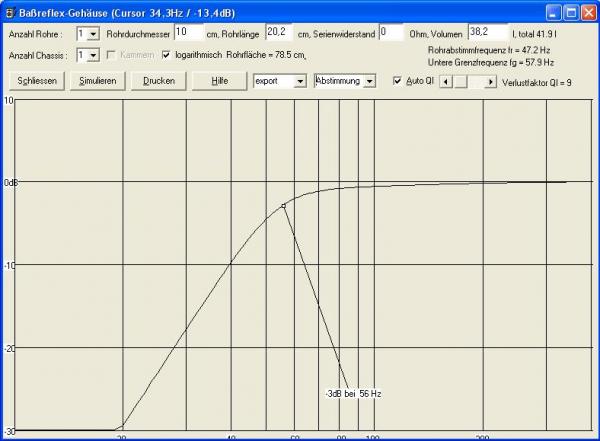 foto k příspěvku  od *konny*