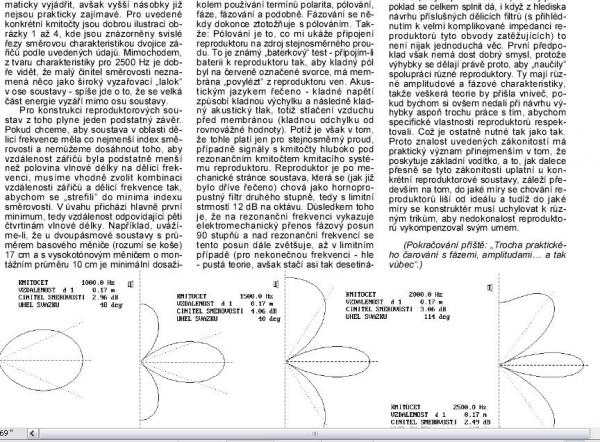 foto k příspěvku  od Kotva