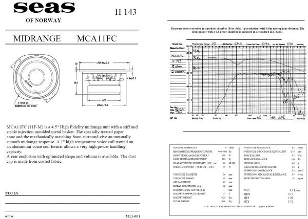 foto k příspěvku  od texmur0
