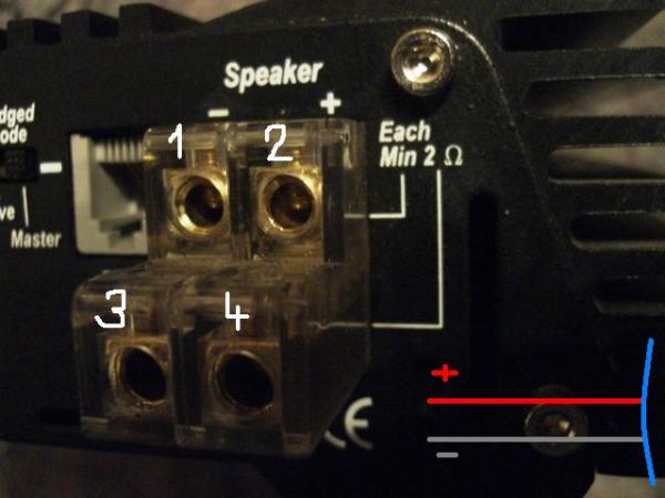 foto k příspěvku  od Pietro