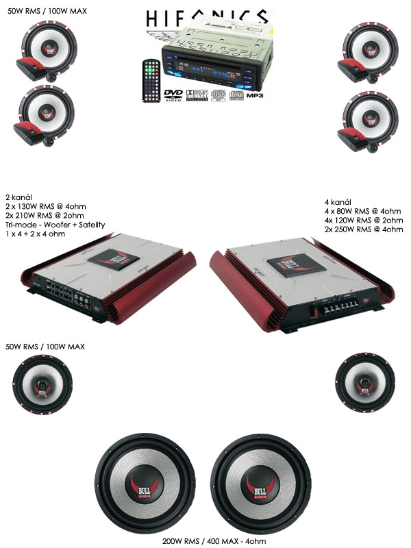 foto k příspěvku  od Prochy1551