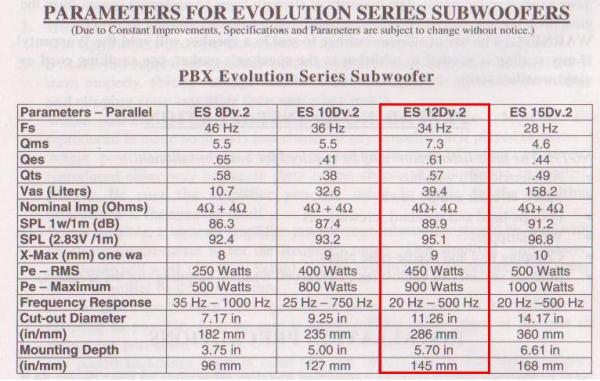 foto k příspěvku  od krtekaudio