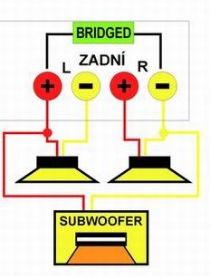 foto k příspěvku  od Kubais