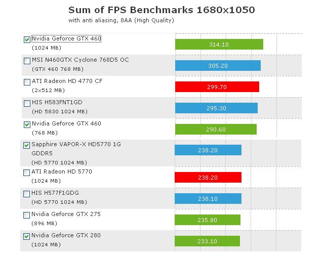 foto k příspěvku  od Nismo.Power
