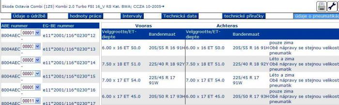 foto k příspěvku  od Nora