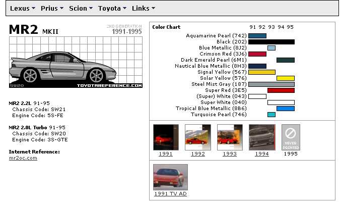 foto k příspěvku  od Only_One