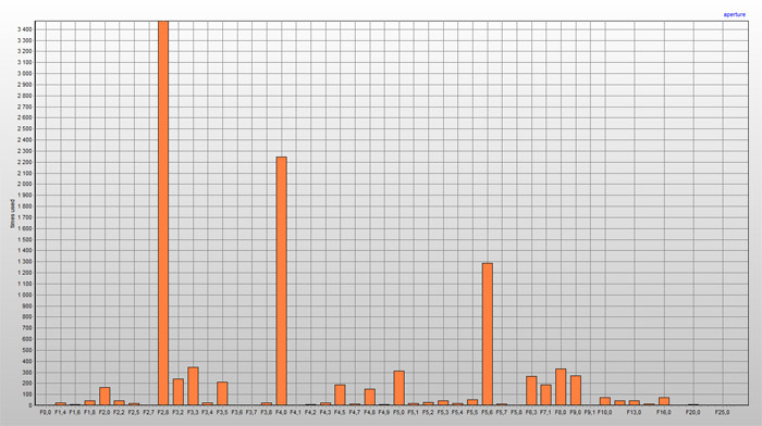 foto k příspěvku  od Mr.Scully