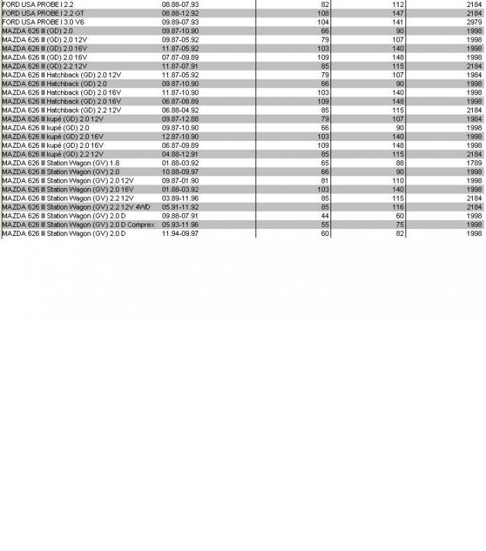 foto k příspěvku  od maiky46