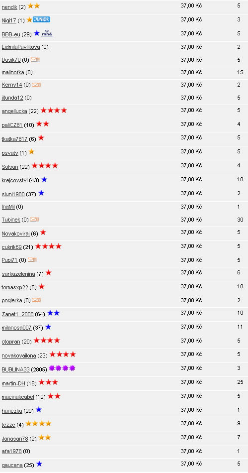 foto k příspěvku  od CRK