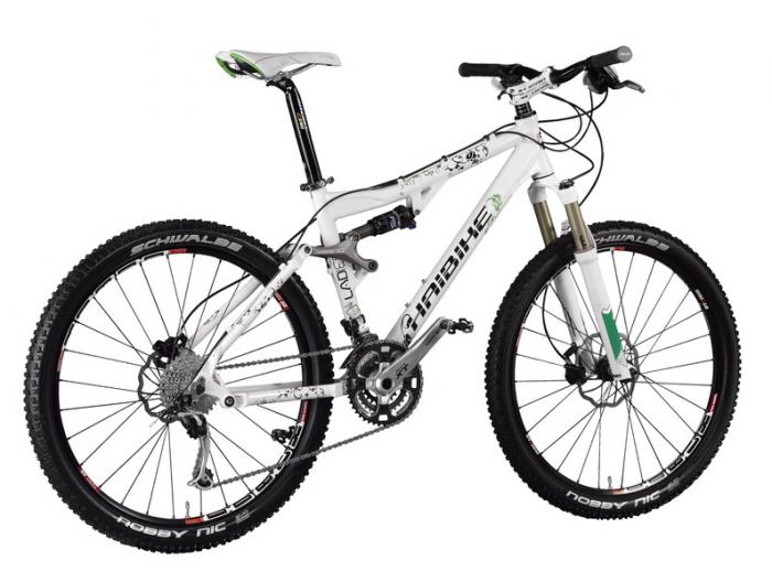 foto k příspěvku  od Leveler