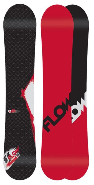 foto k příspěvku  od Newman