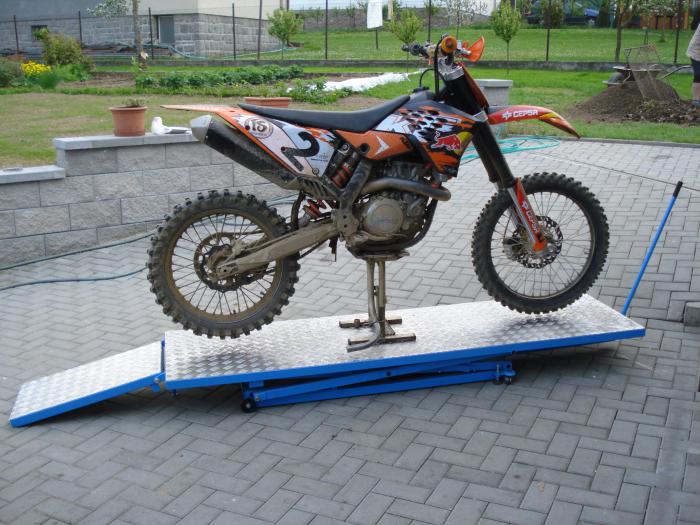 foto k příspěvku  od xmmm