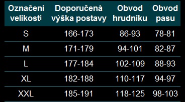 foto k příspěvku  od camron