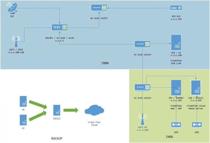 foto k příspěvku  od KFL