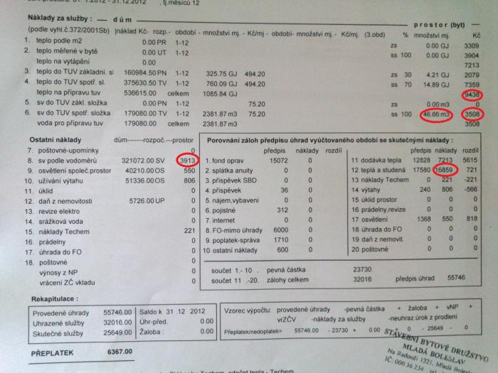 foto k příspěvku  od Losky