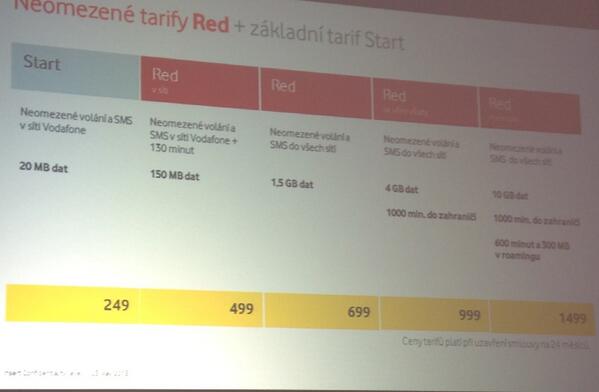 foto k příspěvku  od pepe689