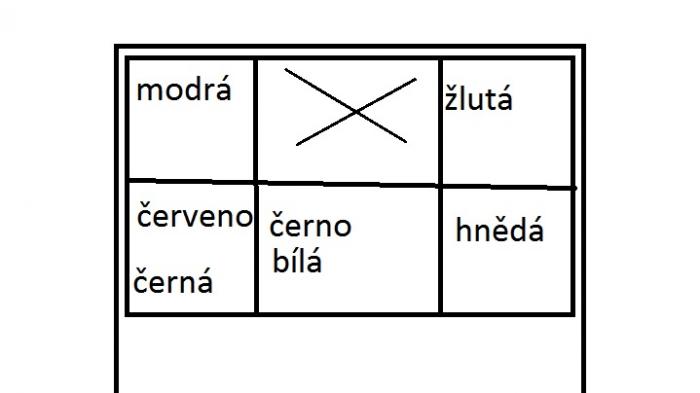 foto k příspěvku  od Midi34