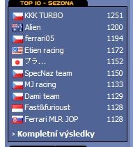 foto k příspěvku  od Etien