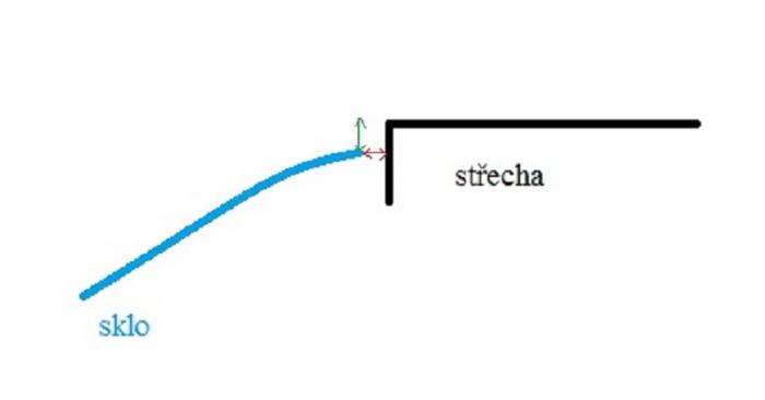 foto k příspěvku  od camron