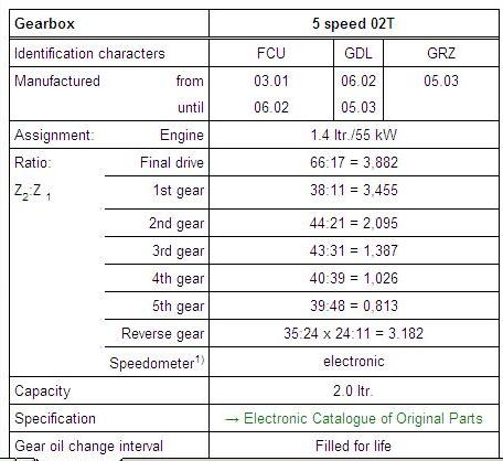 foto k příspěvku  od michall