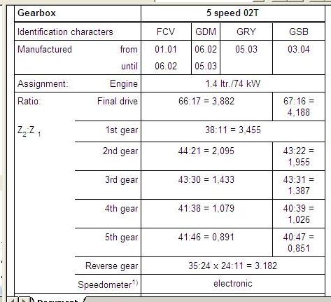 foto k příspěvku  od michall