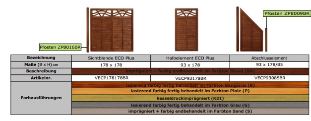 foto k příspěvku  od Skury