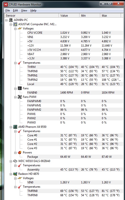 foto k příspěvku  od GooGoo
