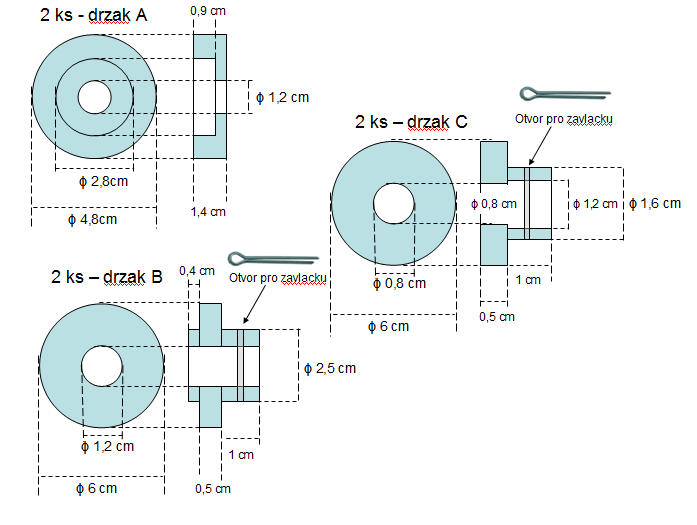foto k příspěvku  od EAST