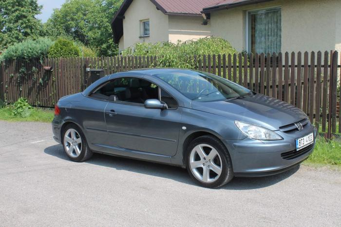 foto k příspěvku  od Antonio