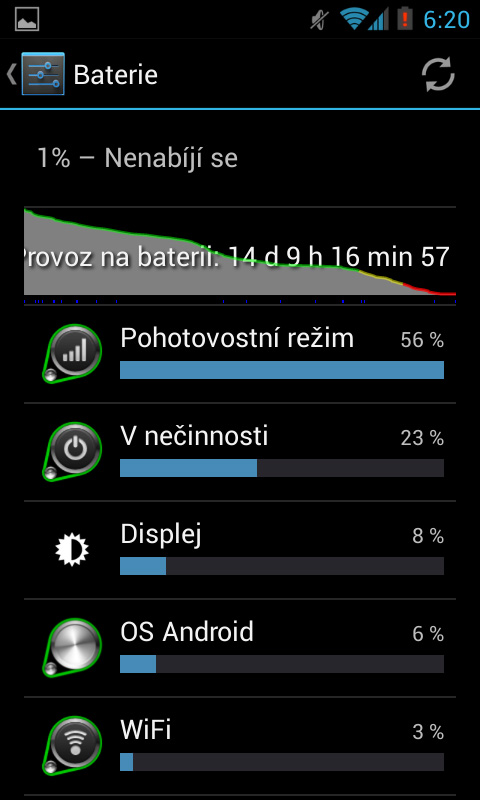foto k příspěvku  od Mr.Scully