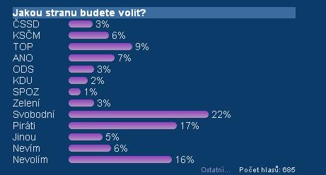 foto k příspěvku  od kozlustechnykus