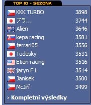 foto k příspěvku  od Etien