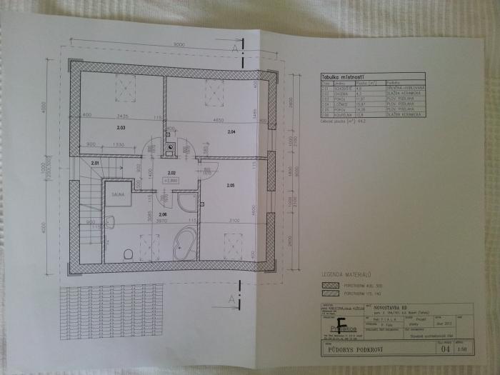 foto k příspěvku  od kuja