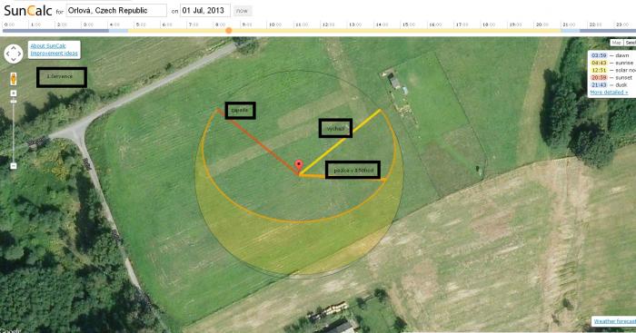 foto k příspěvku  od Antonio